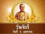 ความสำคัญและประวัติความเป็นมาของ 